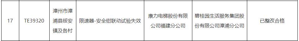 pg麻将胡了网站入口|福建通报存在严重安全隐患的电梯 通力三菱康力已整改